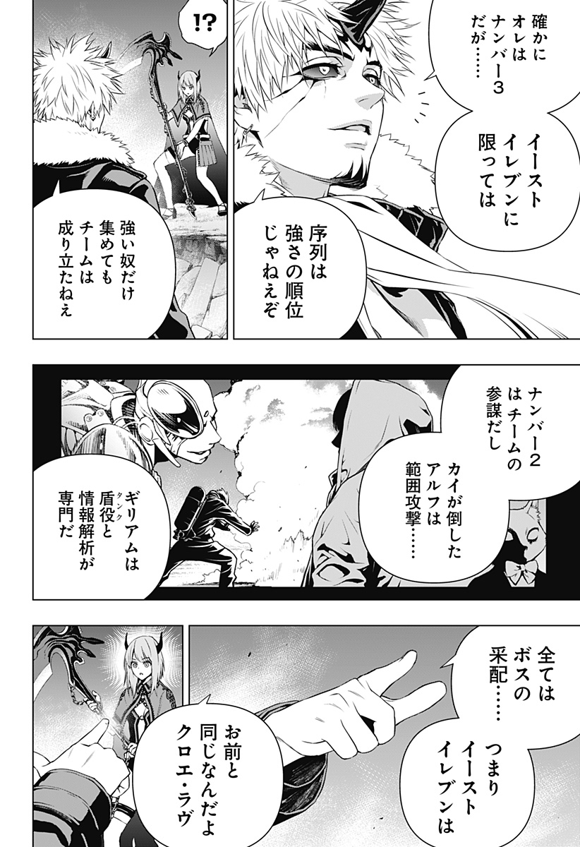 P14