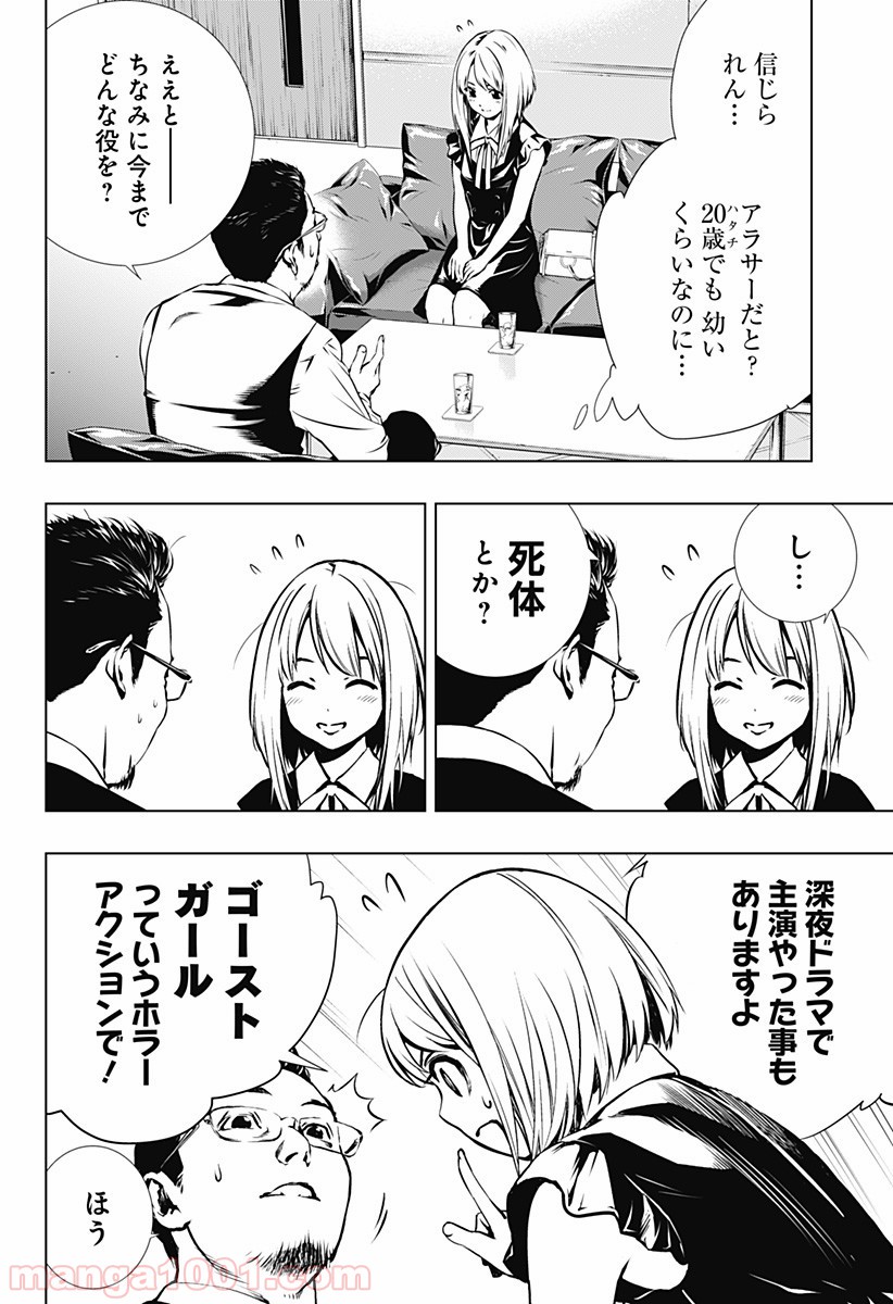 P10