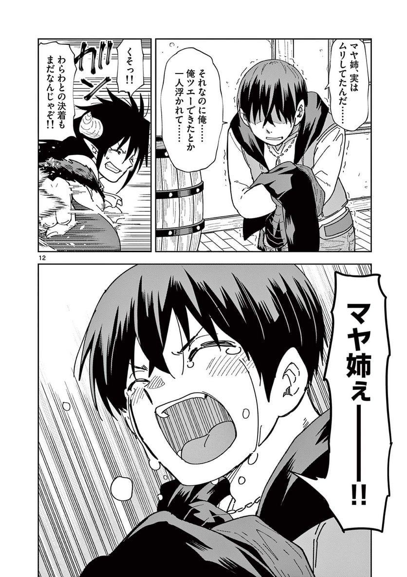 P12