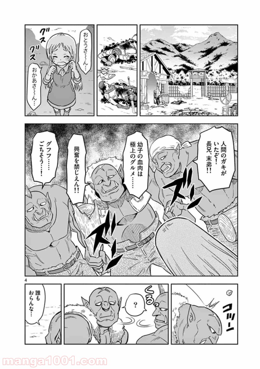 P4