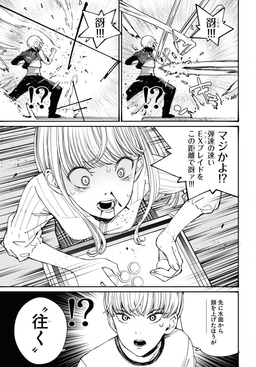 P7