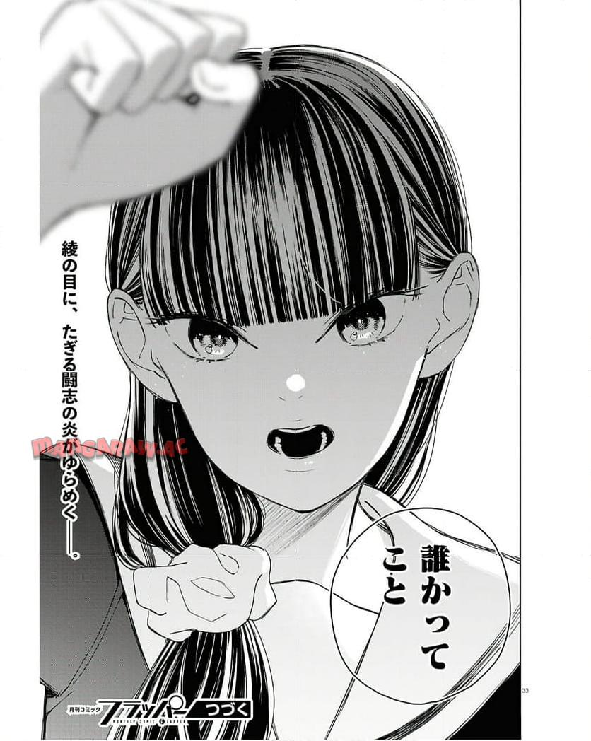 P33