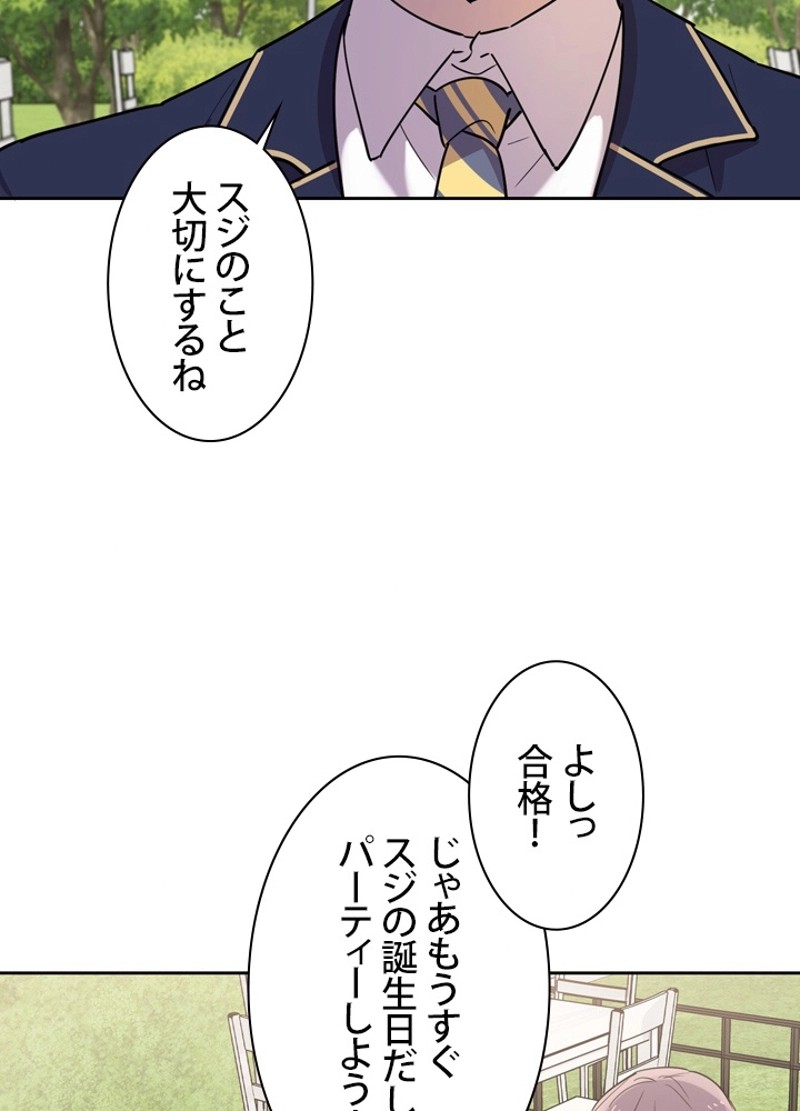 P53