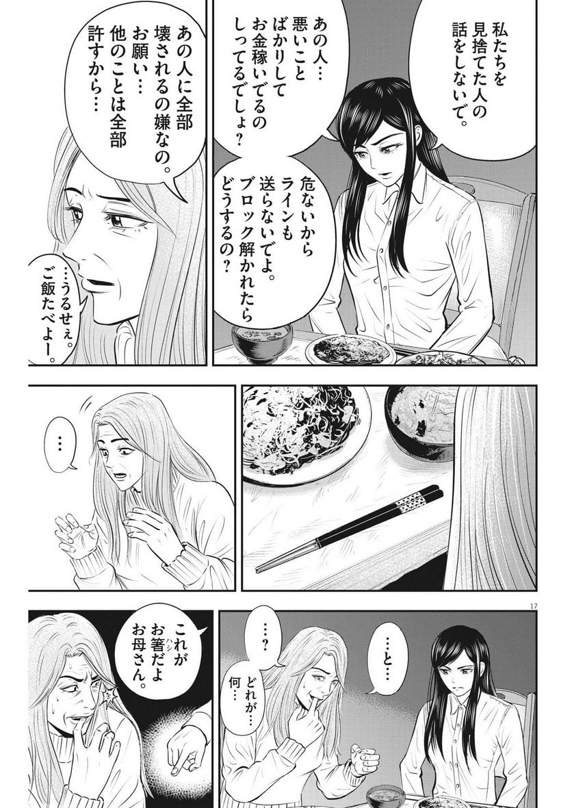 P17