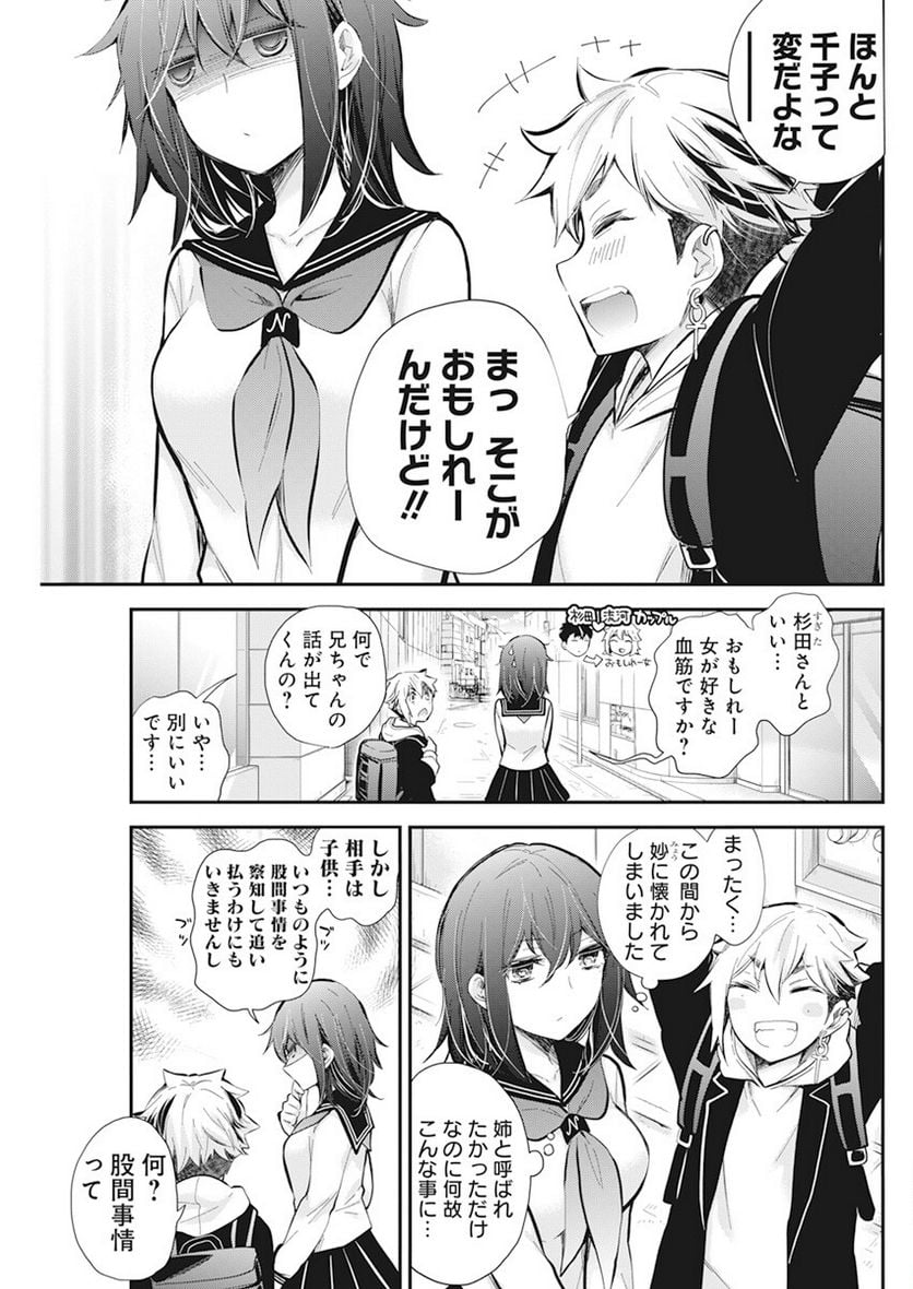 P4