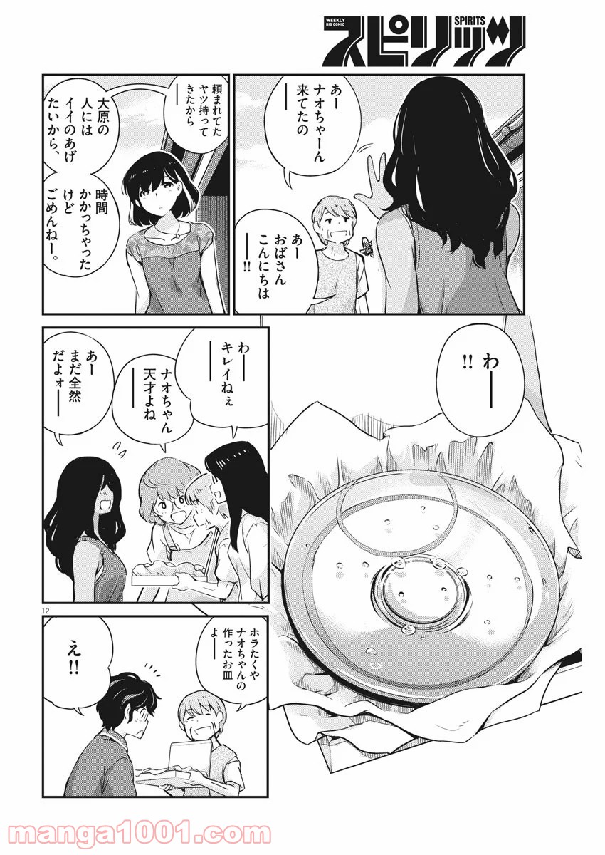P12