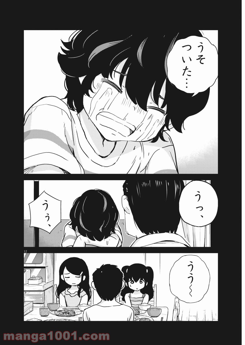 P12