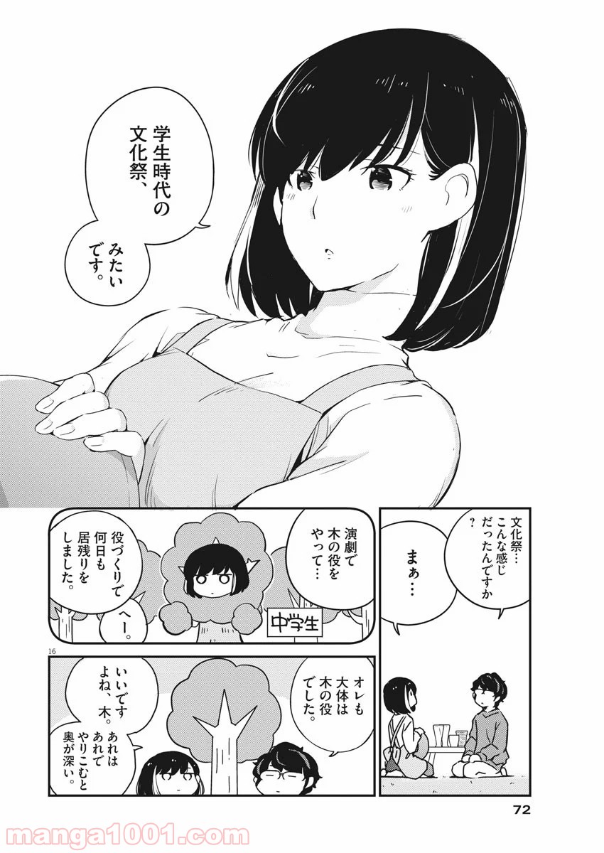 P16