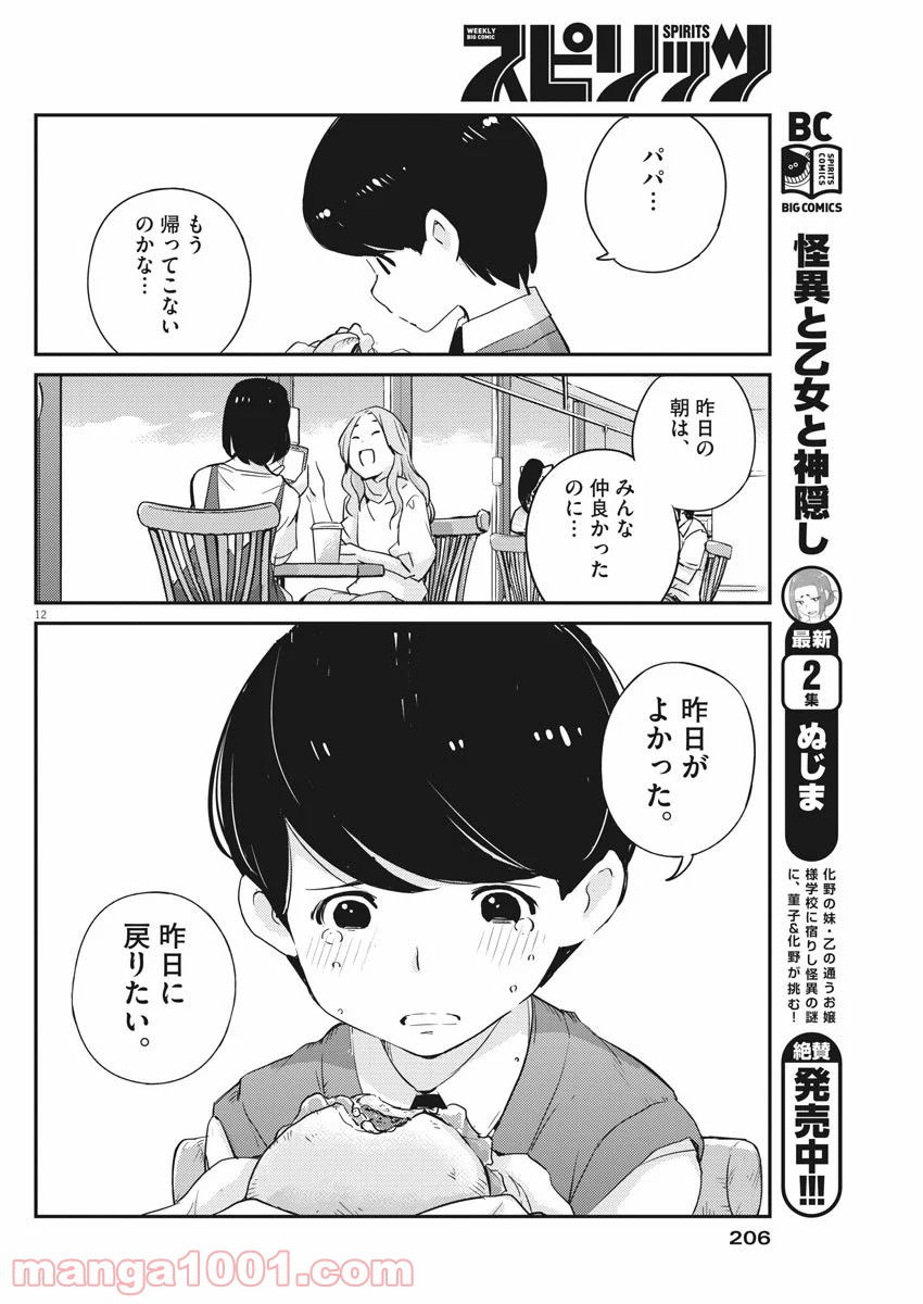 P12