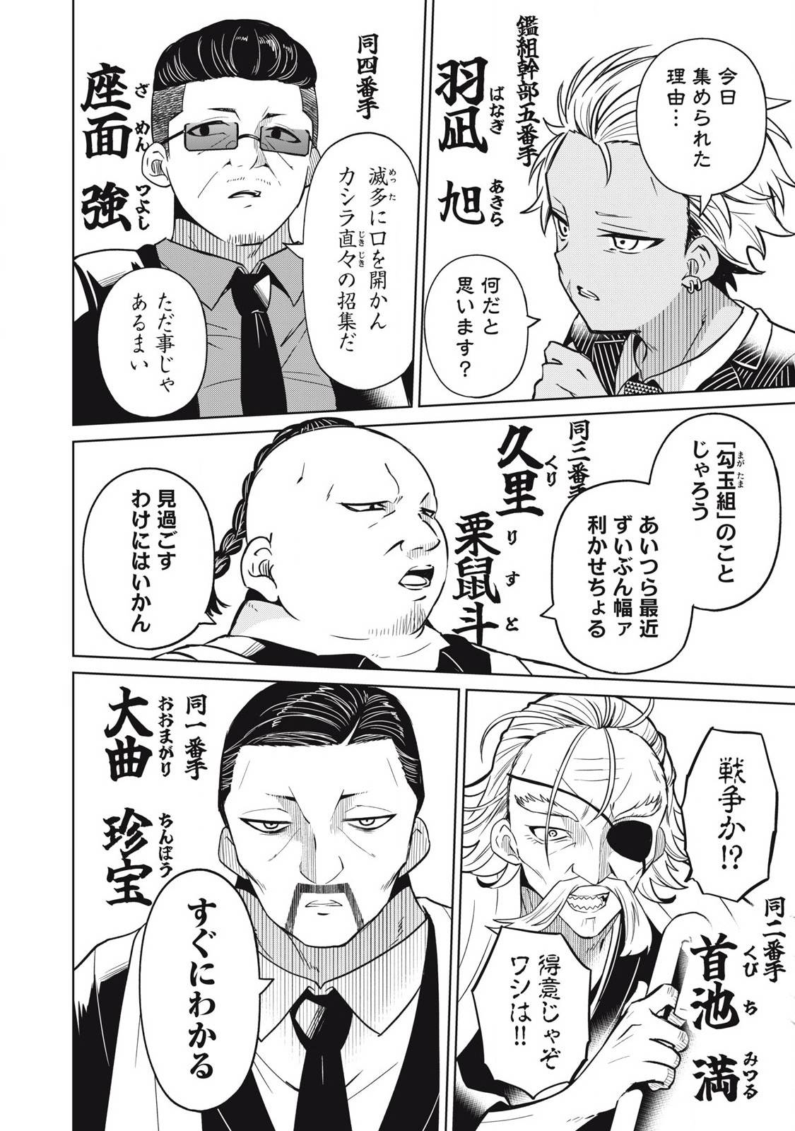P6