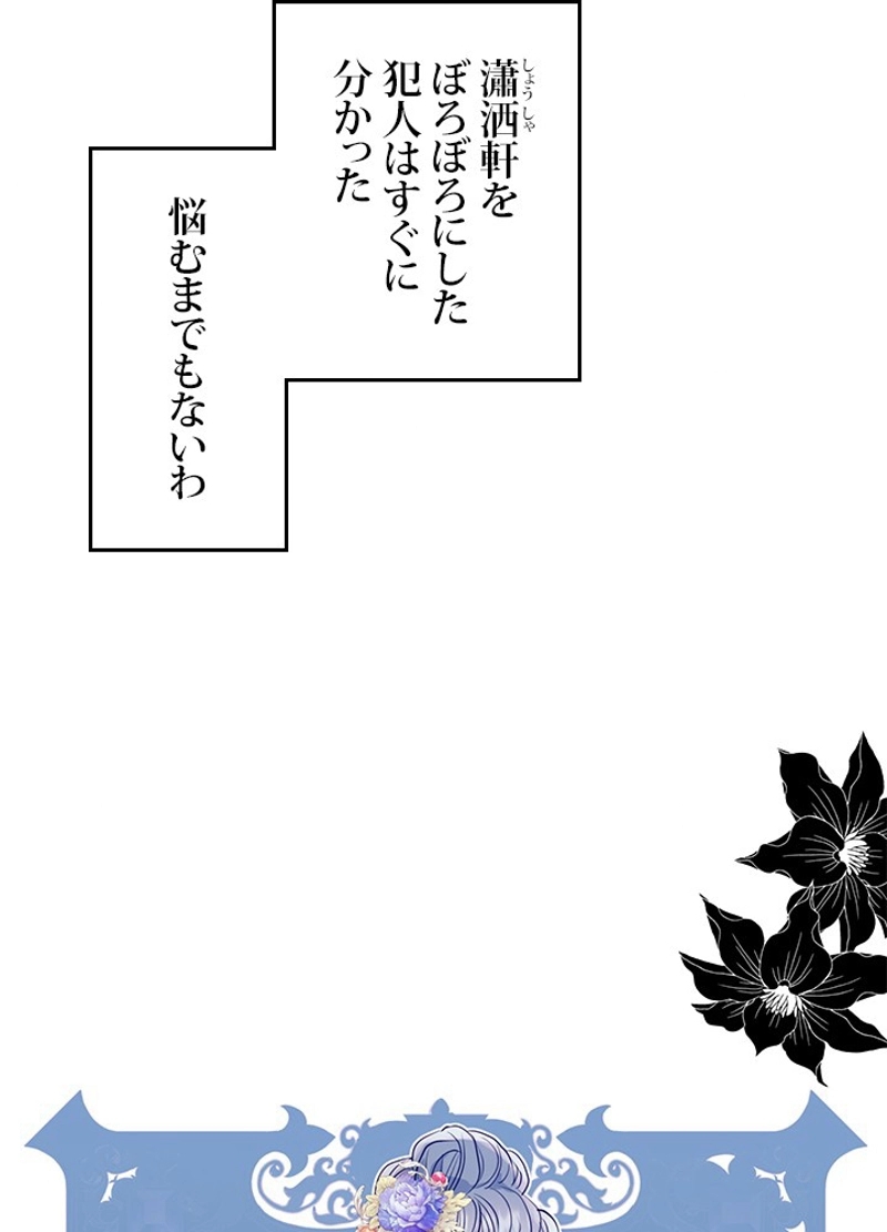 P53