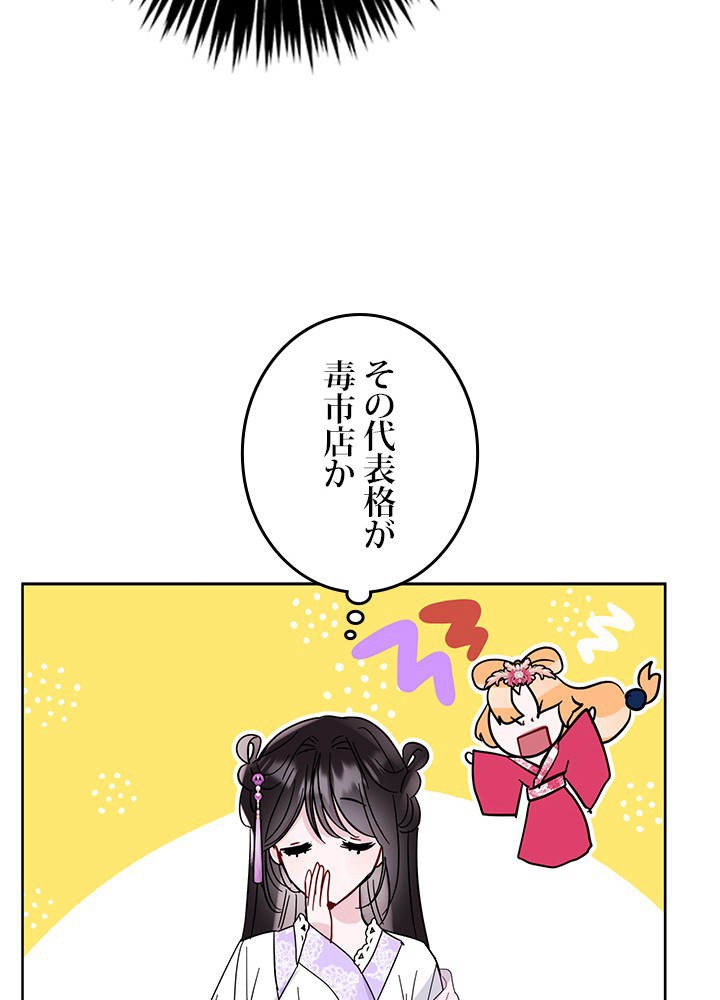 P84