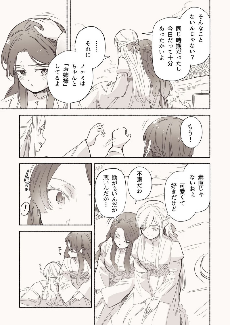 P21