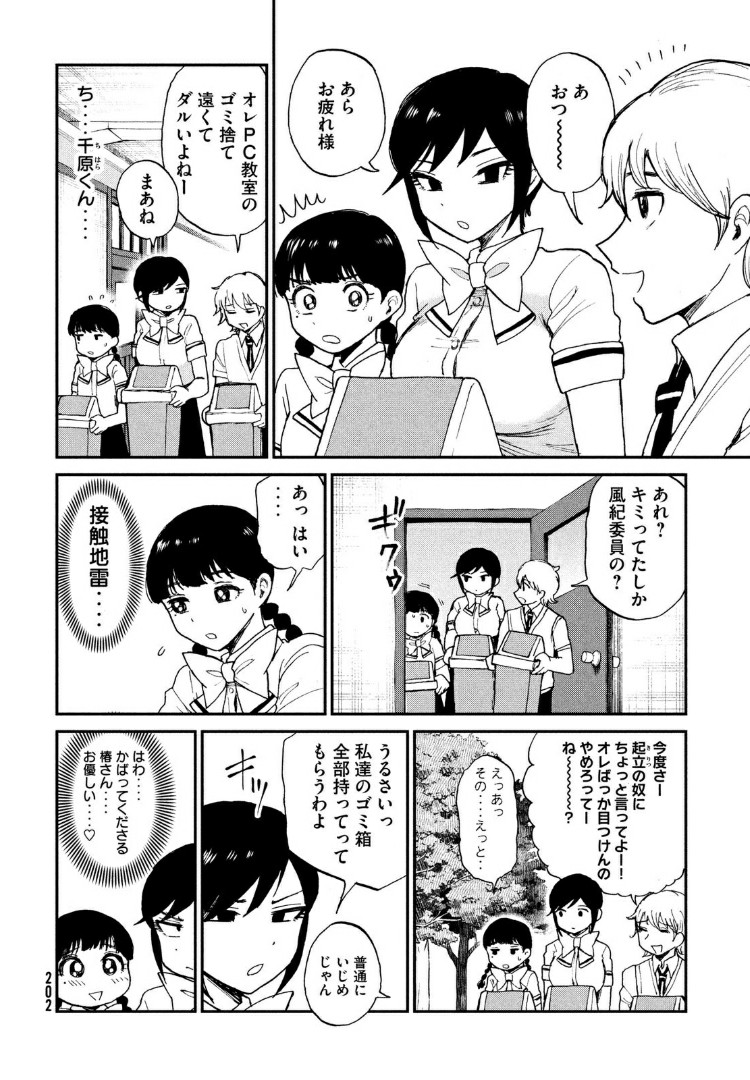 P4