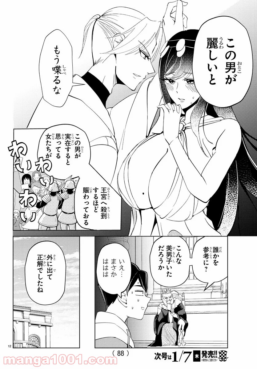 P12