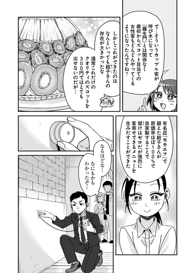 P6