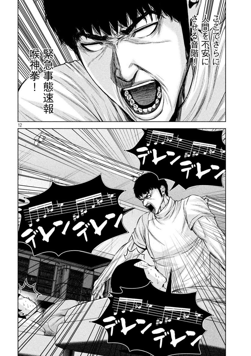 P12