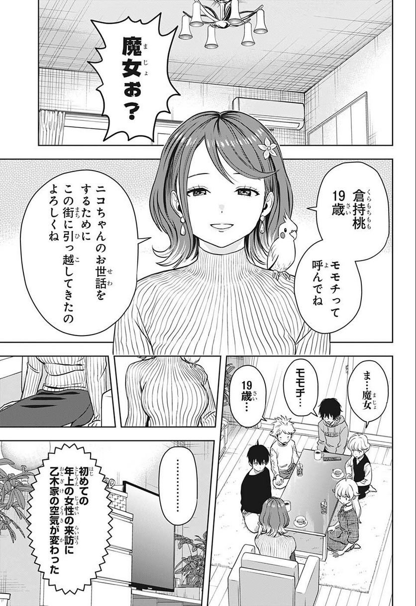 P3