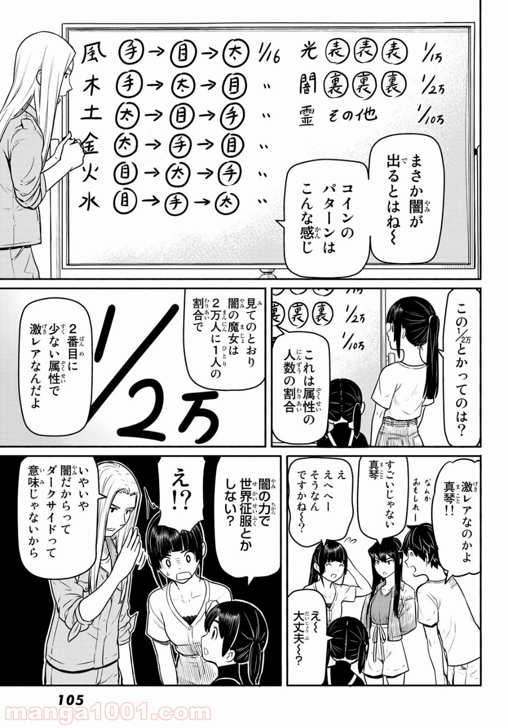 P31