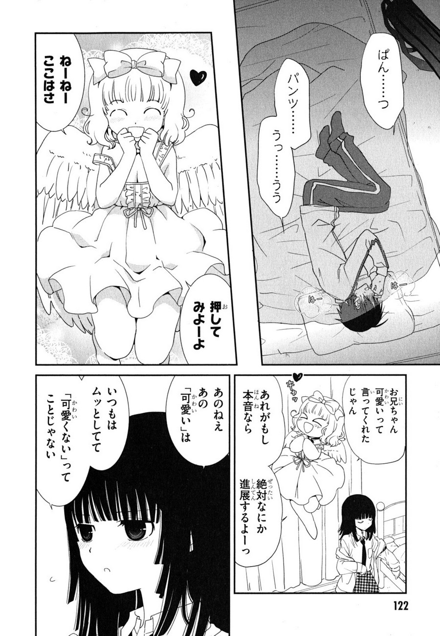 P22