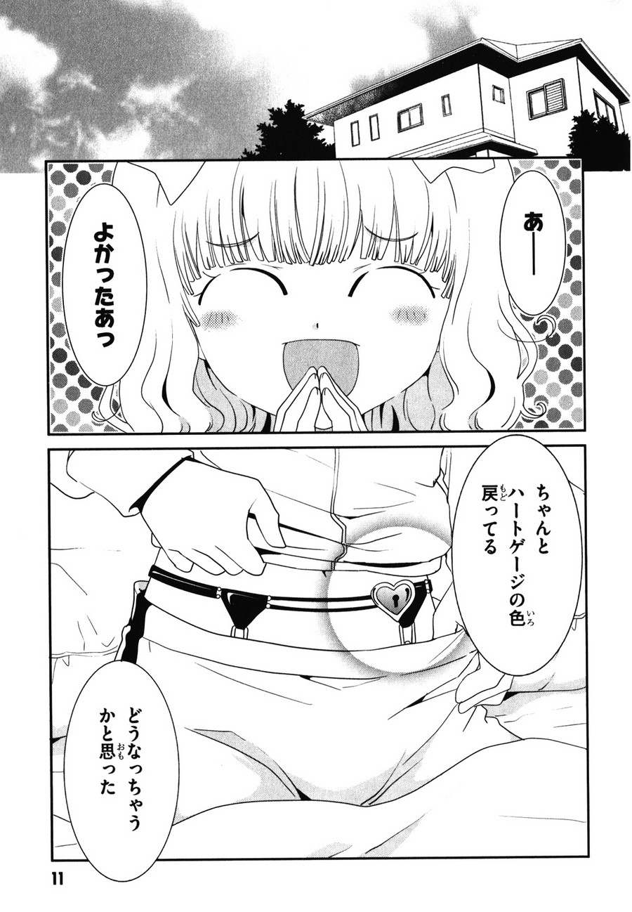 P10