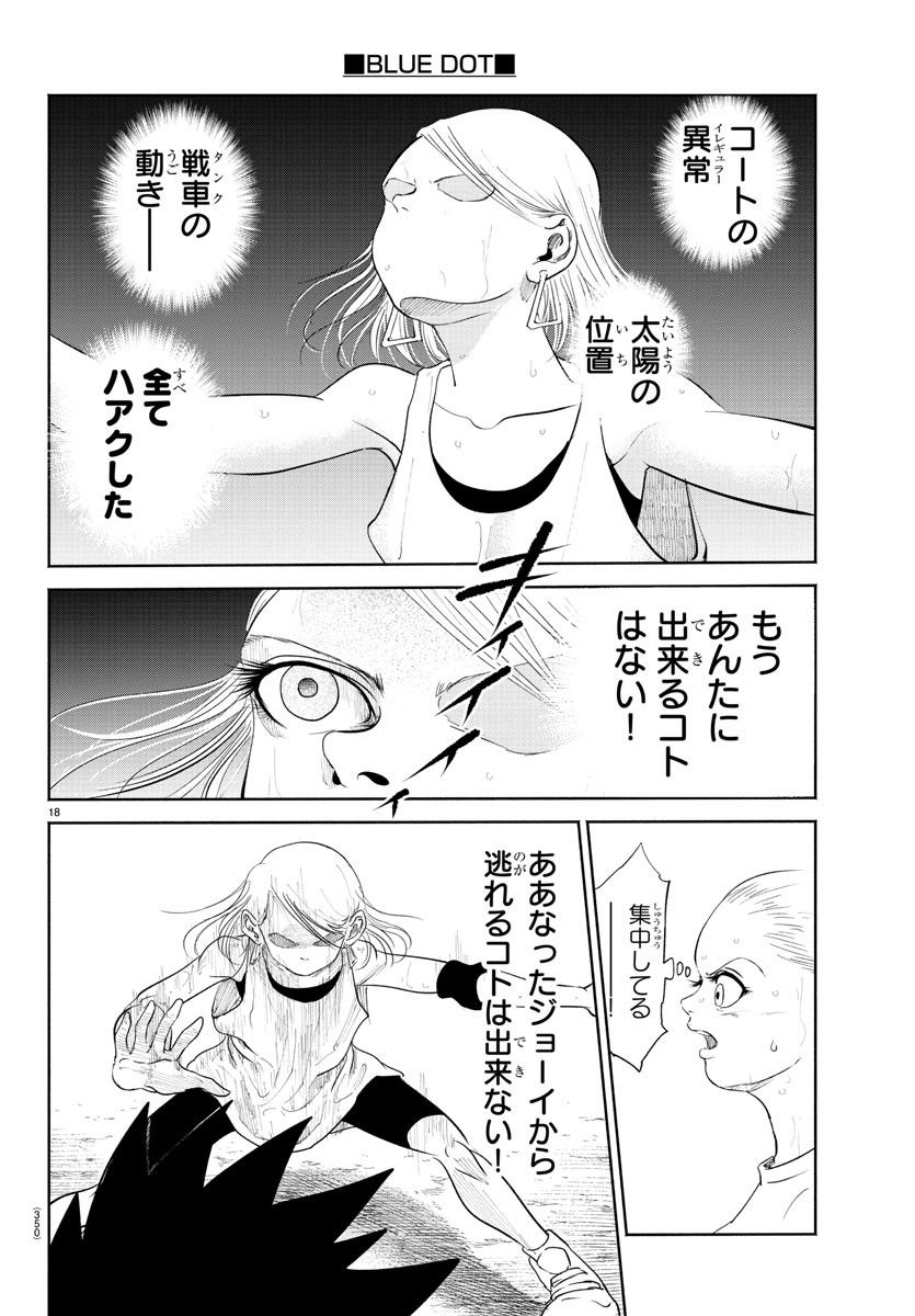 P18