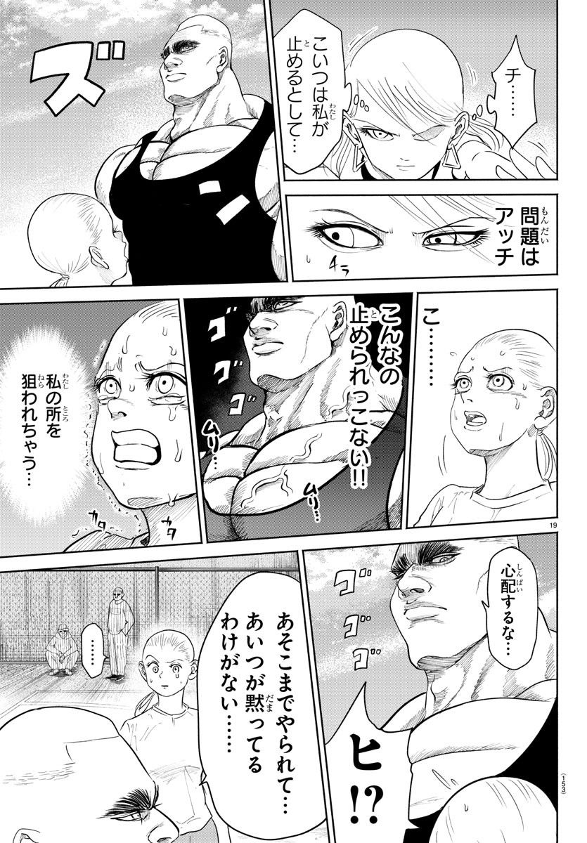 P21