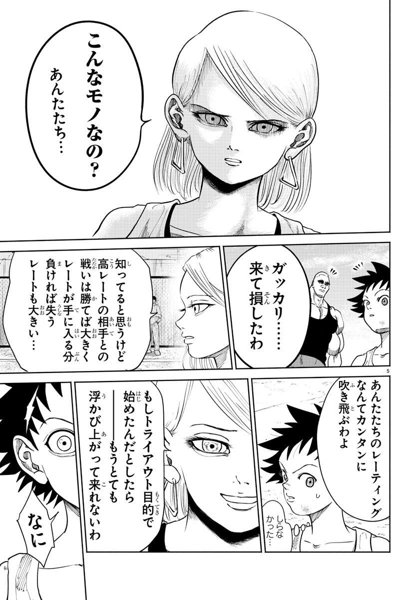 P5
