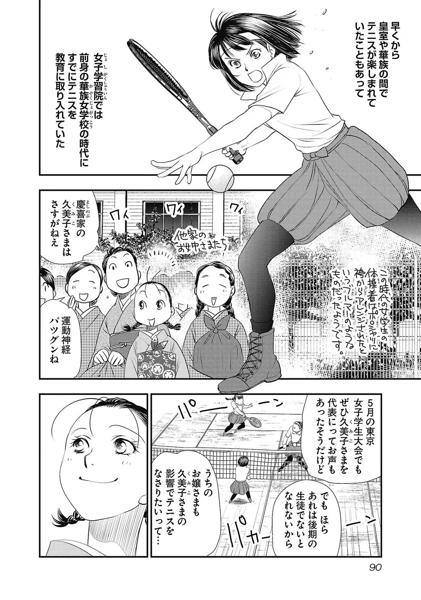 P22