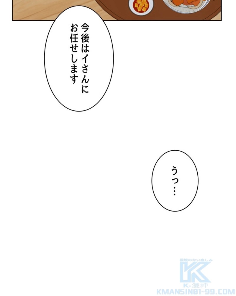 P53