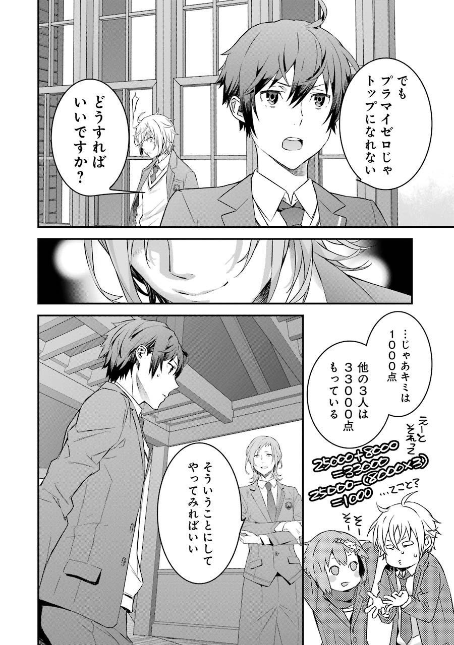 P4
