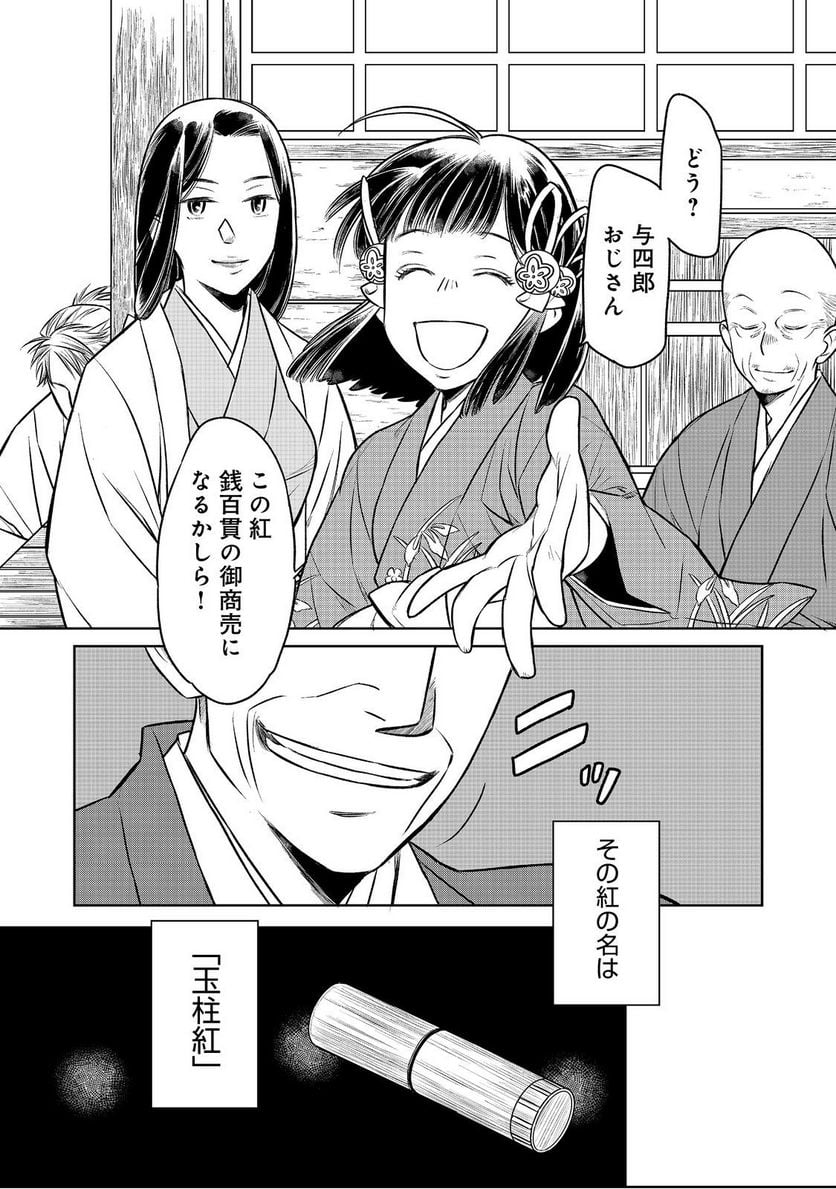 P12