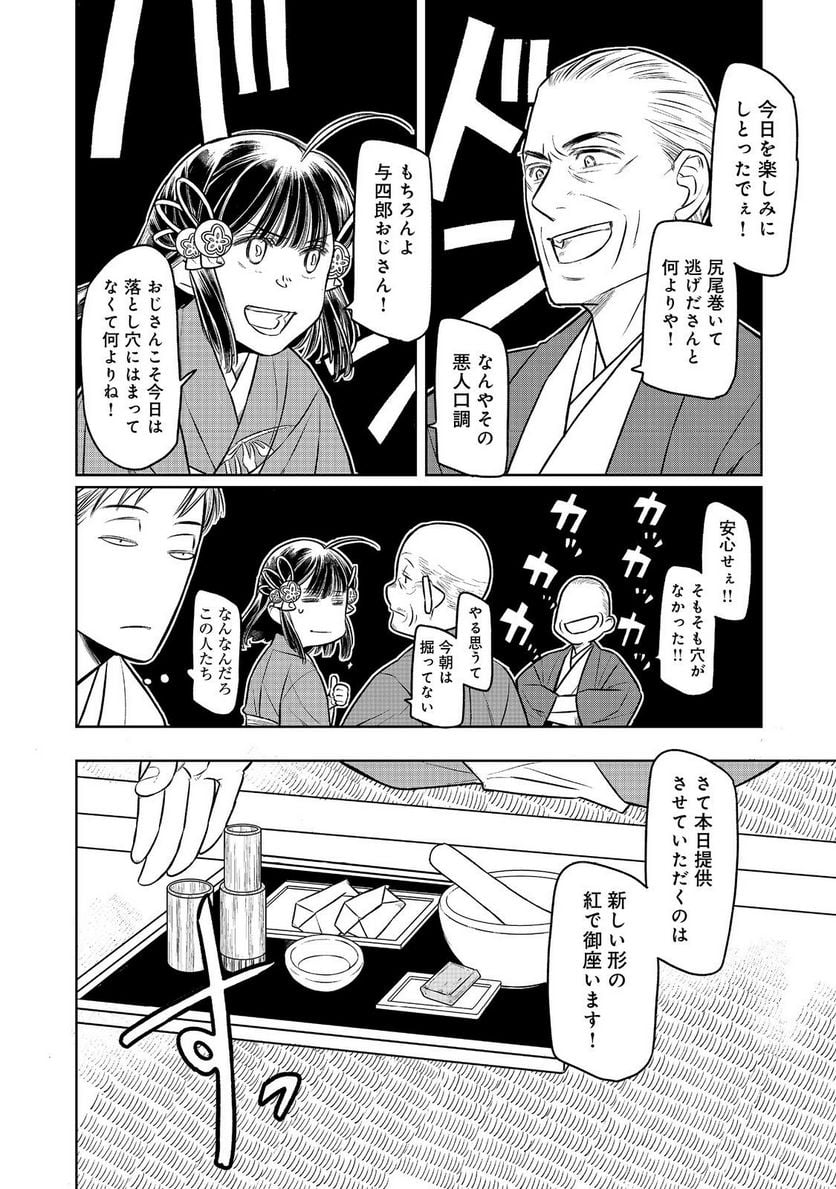 P6