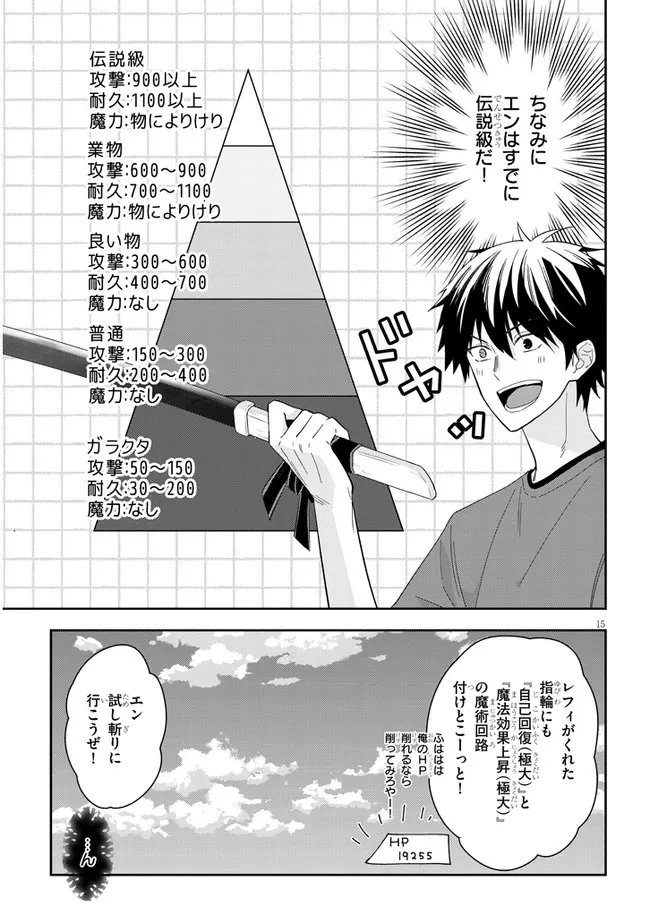 P15
