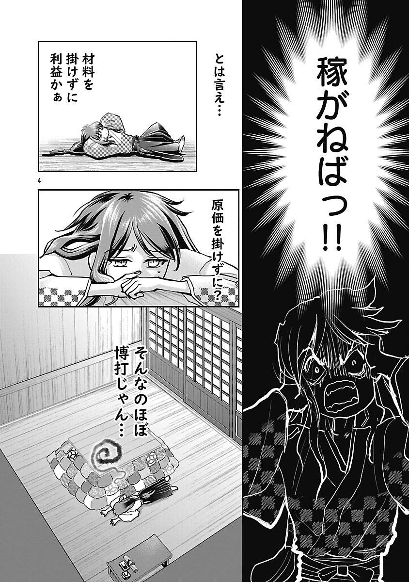 P6