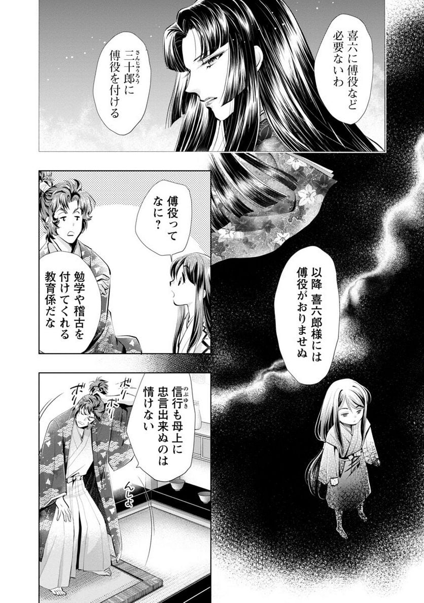 P6
