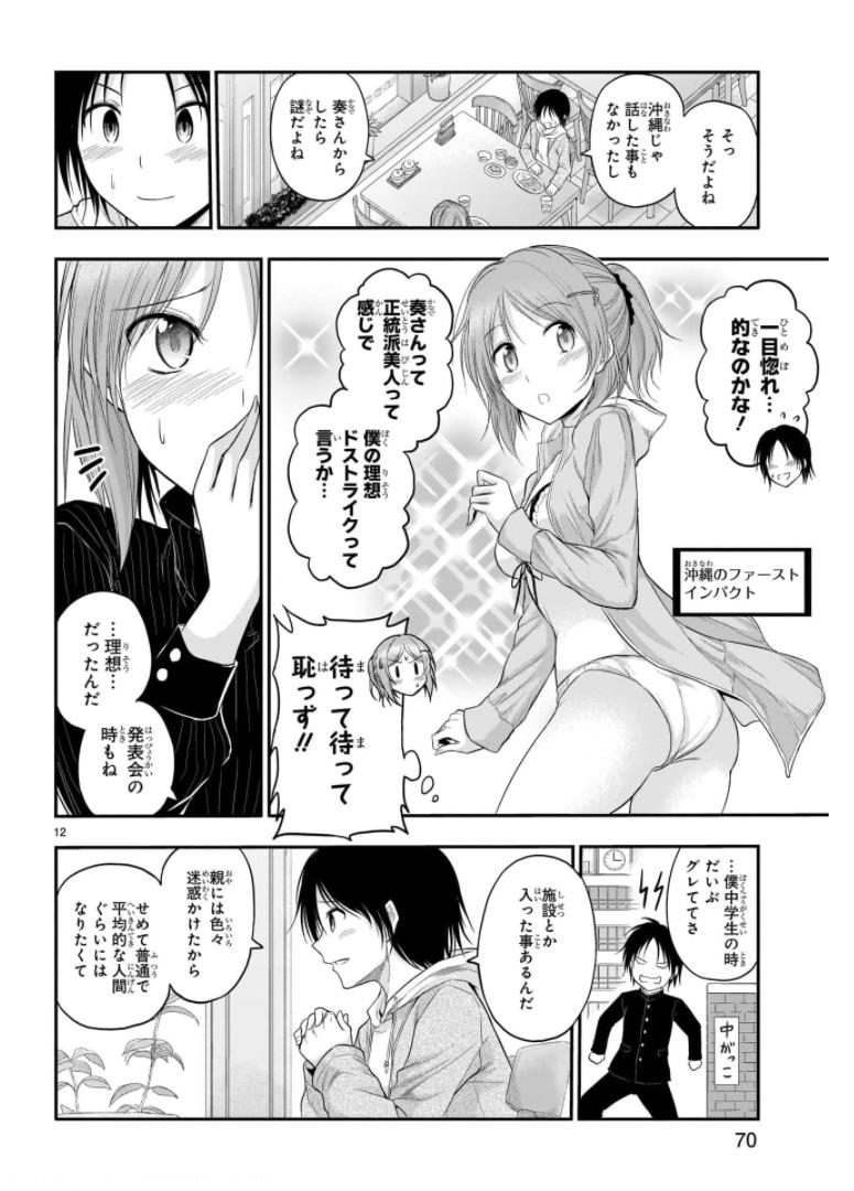 P12