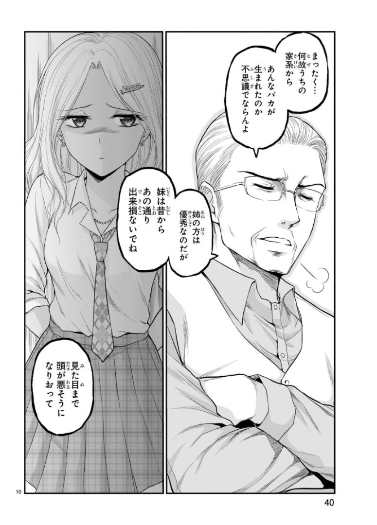 P10