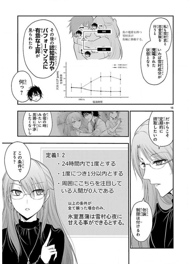 P15