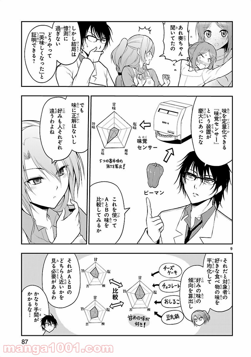 P9