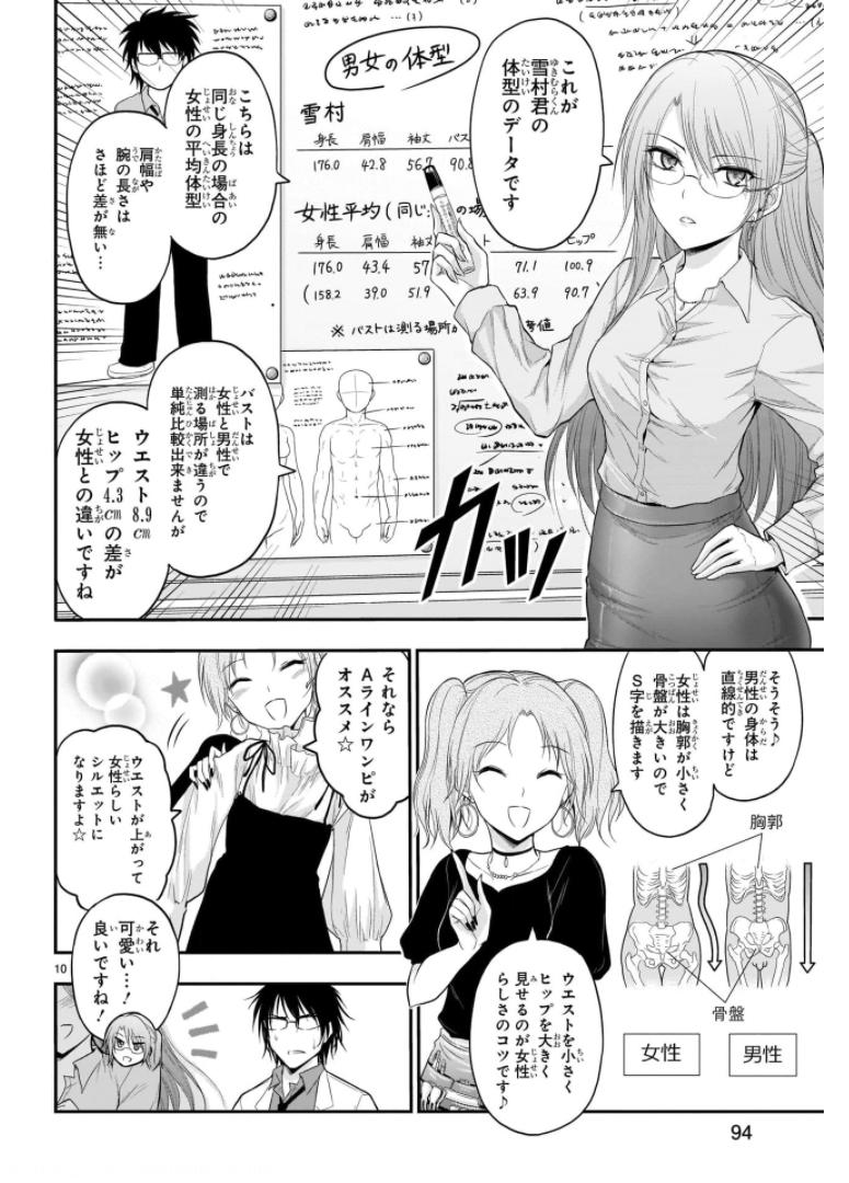 P10