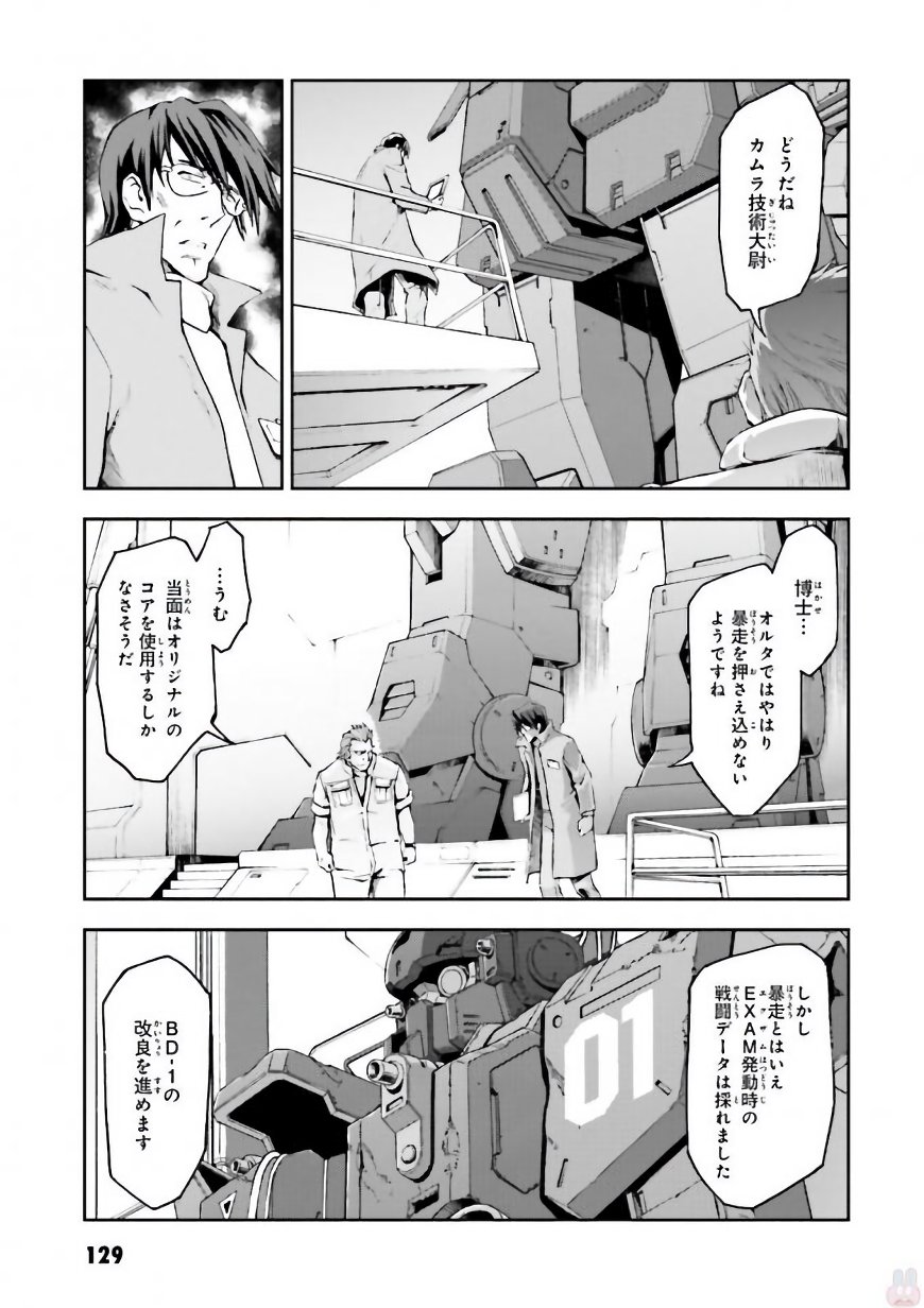 P21