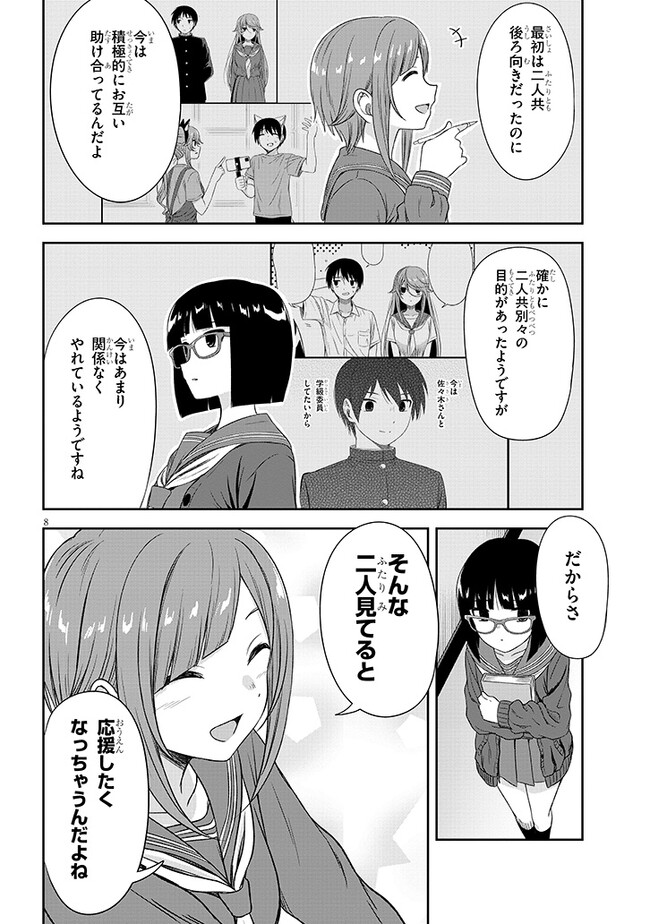 P8