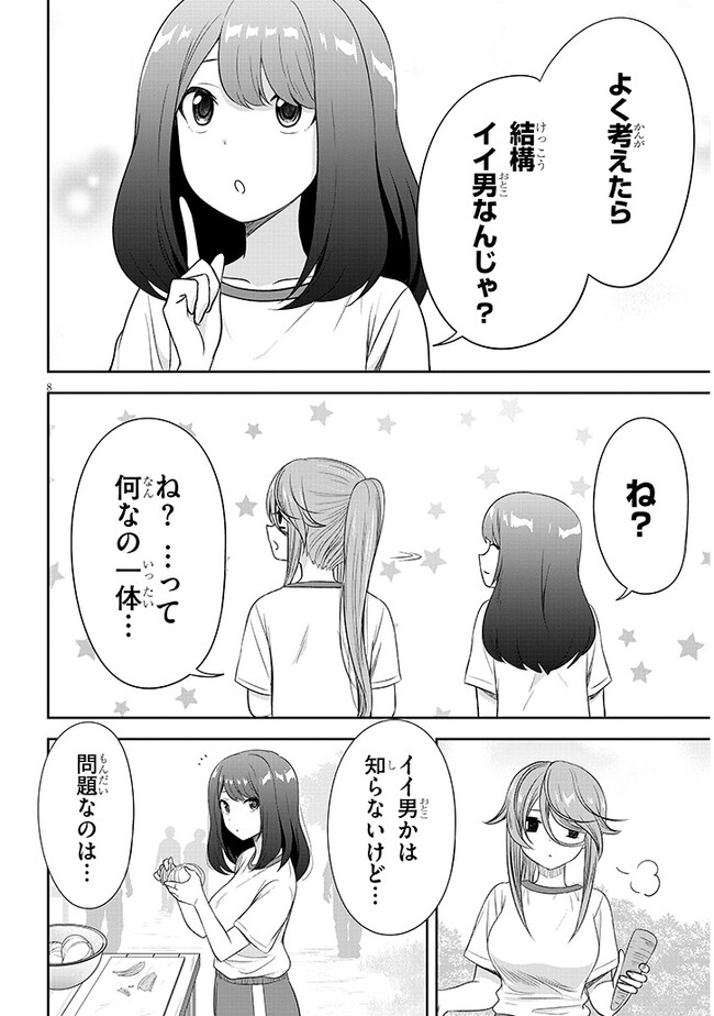 P8