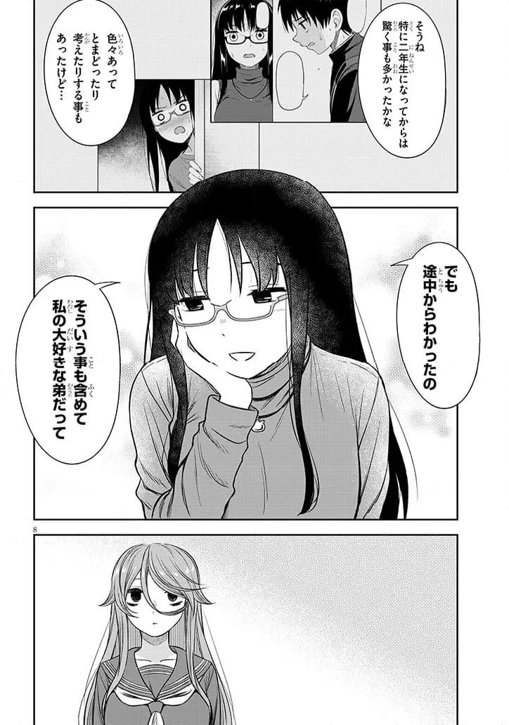P8