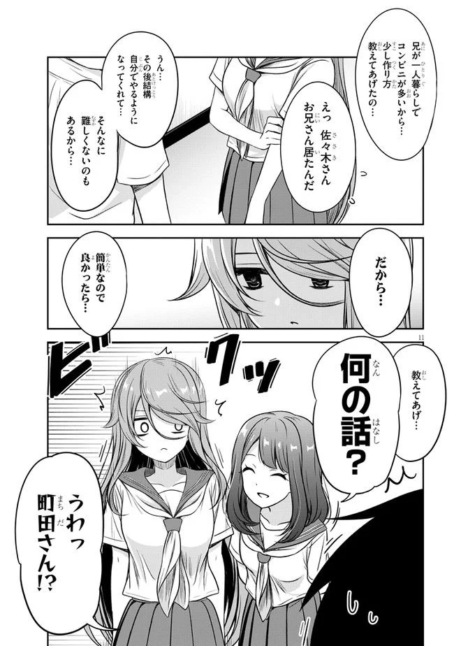 P11