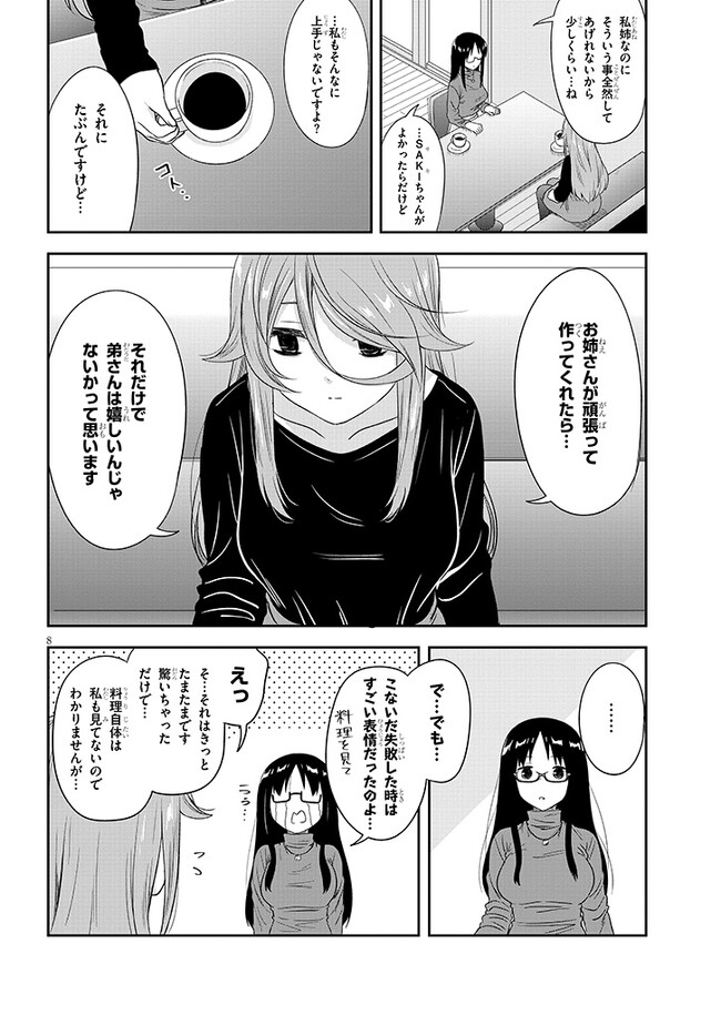 P8