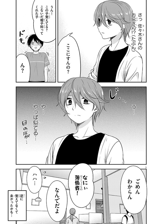 P3
