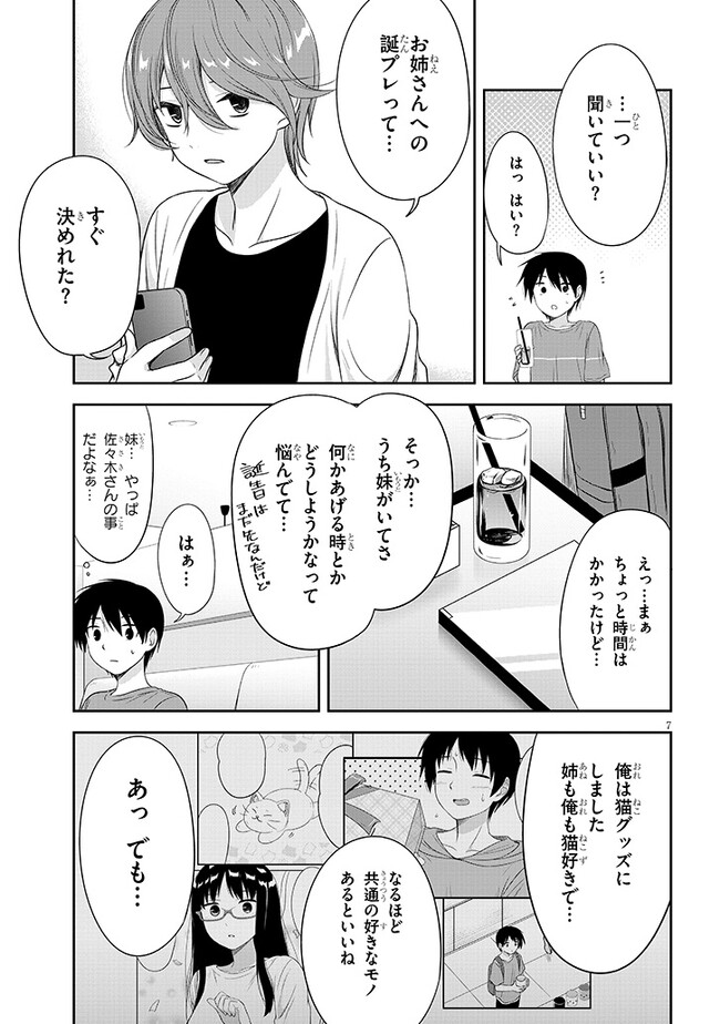 P7