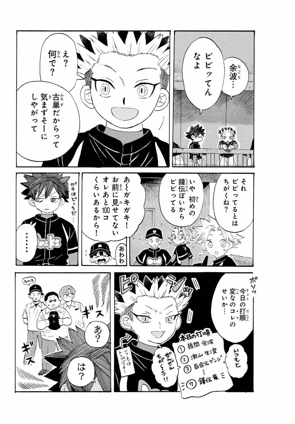 P6